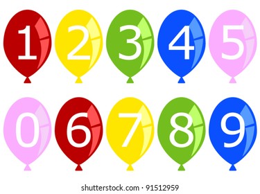 Set of Numbered Birthday Balloons