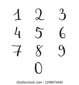 Vector Set Vintage Numbers Stock Vector (Royalty Free) 174419999 ...