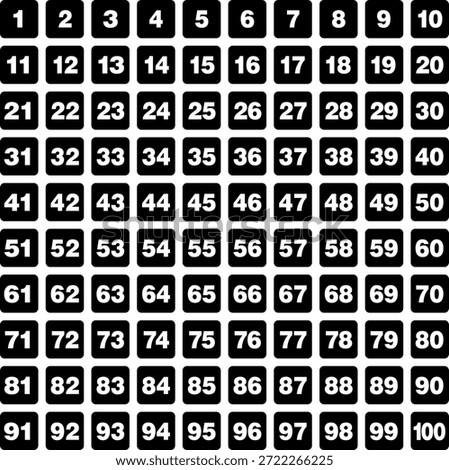 Set of numbers from 1 to 100 in rounded square tile blocks 