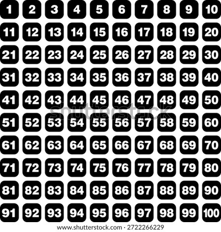 Set of numbers from 1 to 100 in rounded square tile blocks 