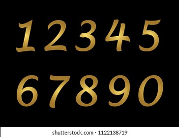 Set of Numbers