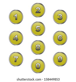 Set of numbers