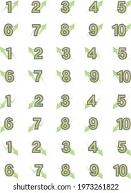 A set of numbers and arrows from 1 to 10