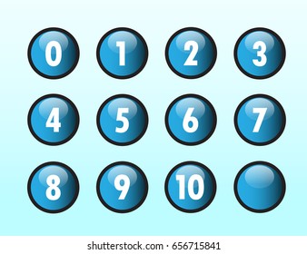 Set of numbers in blue circle.