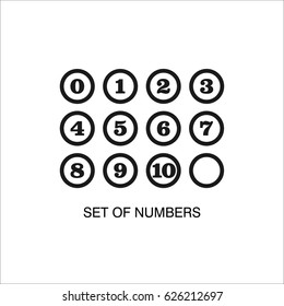 Set of numbers with circle on white background.