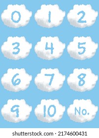 A set of numbers in a cloud-shaped speech bubble