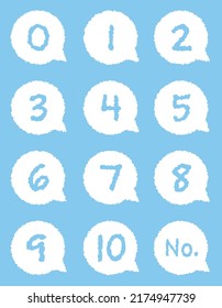 A set of numbers in a cloud-shaped speech bubble