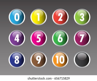 Set of numbers in colorful circle.