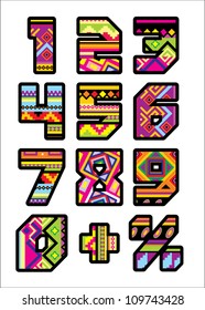 set of numbers with the design of a Mexican style