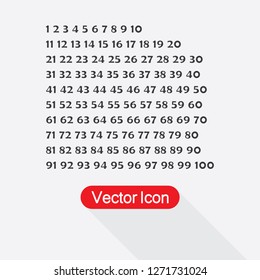 Set Of Numbers, Figures from 1 to 100 Icons,Numbers from 1 to 100 Icons Vector Illustration Eps10