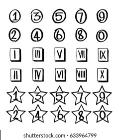 set of numbers in hand drawn,roman numerals 