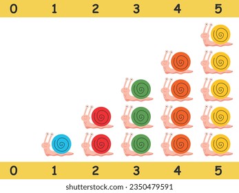 Set of numbers. Printable poster with numbers from 0 to 5 for kids with snail. For preschool and kindergarten children learning numbers, counting. Vector illustration