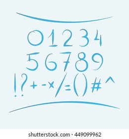 a set of numbers, and punctuation