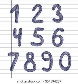 Set of numbers. Sketch vector illustration on notebook background