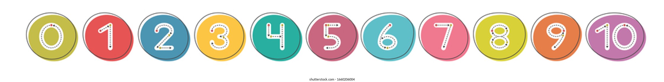 Set of numbers. Numbers from zero to ten. Card from a set for children's development and education. Vector illustration.