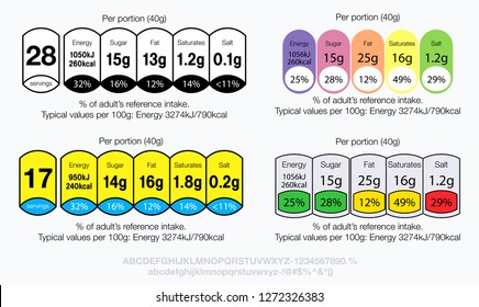 set of Nutrition Facts information label. easy to modify. 