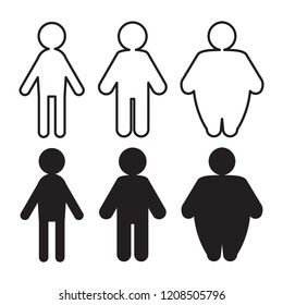 Set of obese icons or overweight symbols. Vector people pictograms with thin to fat transformation for weightloss illustrtion or sprite sheet animation