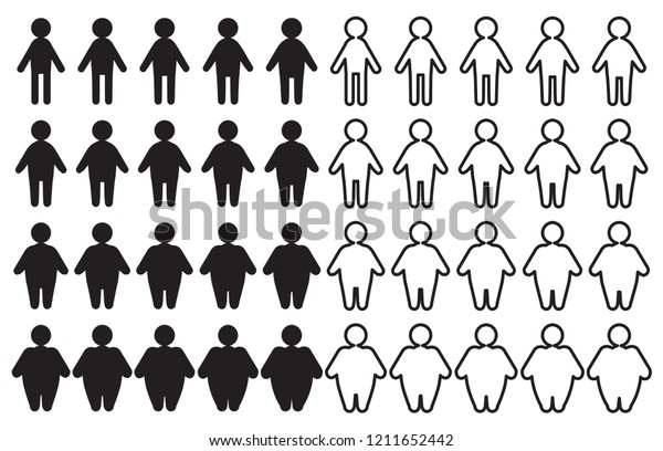 Set Obese Icons Overweight Symbols Vector Stock Vector (Royalty Free ...