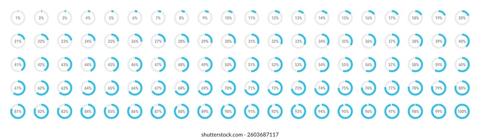 Set of ocean blue infographic pie charts, segment of circle icons 0% - 100%, simple flat design loading data interface elements app button ui ux web, vector isolated on white background