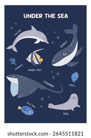 Set of Ocean Marine Life.Fish and Wild Sea Animals on dark blue background. Underwater Life Poster for Kid's Education and Kid's Room.Vector illustration
