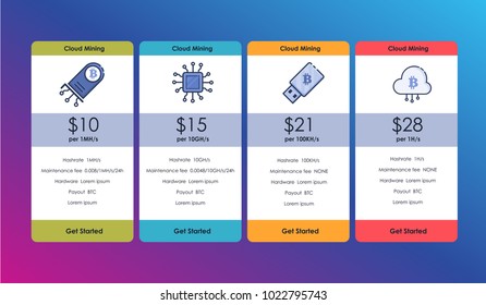 Set of offer tariffs for for cryptocurrency mining. ui ux vector banner for web app. set of pricing table, order, box, button, list with plan for website in flat design.