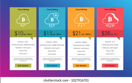 Set of offer tariffs for for cryptocurrency mining. ui ux vector banner for web app. set of pricing table, order, box, button, list with plan for website in flat design.