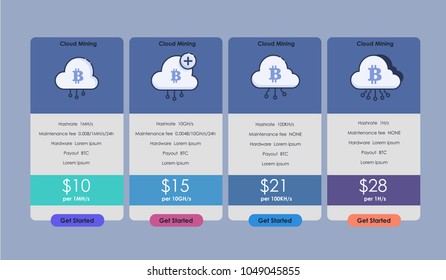 Set of offer tariffs for for cryptocurrency mining. ui ux vector banner for web app. set of pricing table, order, box, button, list with plan for website in flat design.