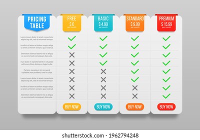 Angebot Tarife, Preisliste für Website. Business bietet Vorlagen mit benutzerfreundlicher Oberfläche, Schaltflächen und Web-Elementen.