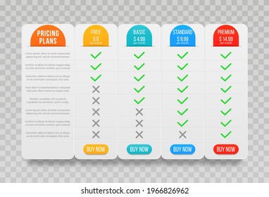Set of offer tariffs, price list for website. Business offers template with user friendly interface, buttons and web elements.