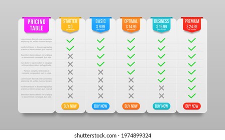 Set of offer tariffs, price list for website. Business offers template with user friendly interface, buttons and web elements.