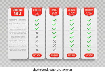 Set of offer tariffs, price list for website. Business offers template with user friendly interface, buttons and web elements.