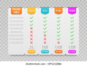 Set of offer tariffs, price list for website. Business offers template with user friendly interface, buttons and web elements.
