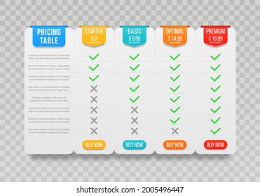 Set Of Offer Tariffs, Price List For Website. Business Offers Template With User Friendly Interface, Buttons And Web Elements.