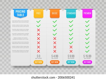 Set Of Offer Tariffs, Price List For Website. Business Offers Template With User Friendly Interface, Buttons And Web Elements.