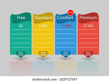 Set of offer tariffs. ui ux vector banner for web app. set of pricing table, order, box, button, list with plan for website in flat design. Price list set, Tariff plan, Pricing table for business.