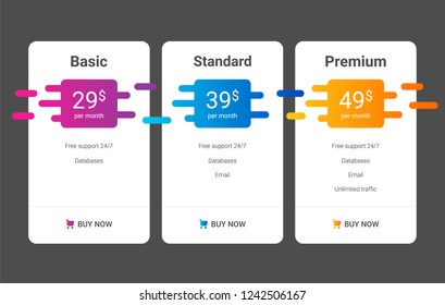 Set Of Offer Tariffs. Ui Ux Vector Banner For Web App. Set Of Pricing Table, Order, Box, Button, List With Plan For Website In Flat Design.