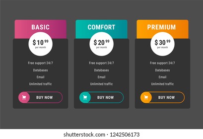 Set of offer tariffs. ui ux vector banner for web app. set of pricing table, order, box, button, list with plan for website in flat design.