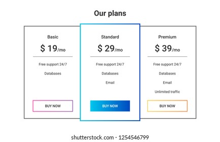 Set offer tariffs. ui ux vector banner for web app. set pricing table, order, box, button, list with plan for website in flat design