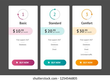 Set offer tariffs. ui ux vector banner for web app. set pricing table, order, box, button, list with plan for website in flat design
