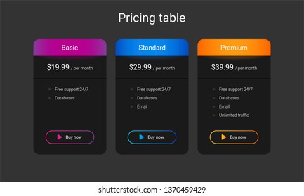 Set of offer tariffs. ui ux vector banner for web app. set of pricing table, order, box, button, list with plan for website in flat design.