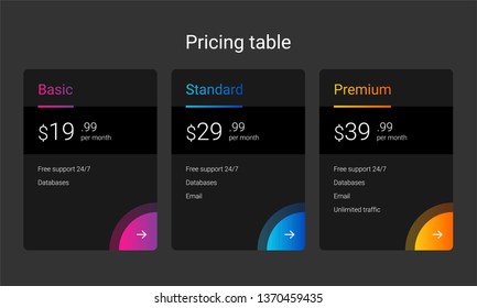 Set of offer tariffs. ui ux vector banner for web app. set of pricing table, order, box, button, list with plan for website in flat design.