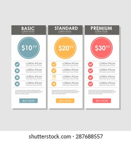 Set offer tariffs. ui ux vector banner for web app. set pricing table, order, box, button, list with plan for website in flat design