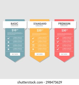 Set offer tariffs. ui ux vector banner for web app. set pricing table, order, box, button, list with plan for website in flat design