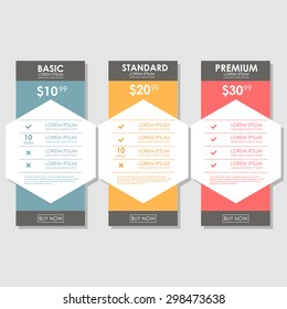 Set offer tariffs. ui ux vector banner for web app. set pricing table, order, box, button, list with plan for website in flat design