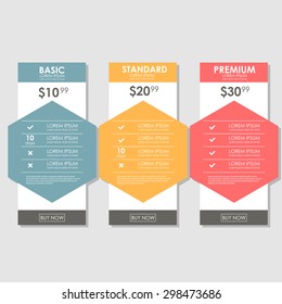 Establecer tarifas de oferta. ui ux banner vectorial para la aplicación web. establecer tabla de precios, orden, cuadro, botón, lista con plan de sitio web en diseño plano