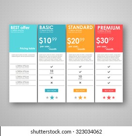 Set offer tariffs. ui ux vector banner for web app. set pricing table, order, box, button, list with plan for website in flat design