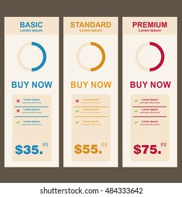 Set offer tariffs. ui ux vector banner for web app. set pricing table, order, box, button, list with plan for website in flat design