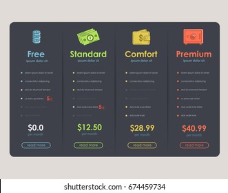 Set of offer tariffs. ui ux vector banner for web app. set of pricing table, order, box, button, list with plan for website in flat design.