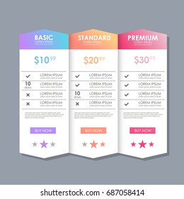 Conjunto de tarifas de oferta. ui ux Anuncio de Vector para App de Web. conjunto de mesa de Precios, orden, caja, Botón, lista con Plan para Sitio web en diseño plano.