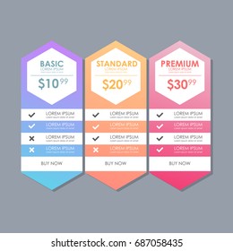Set of offer tariffs. ui ux vector banner for web app. set of pricing table, order, box, button, list with plan for website in flat design.